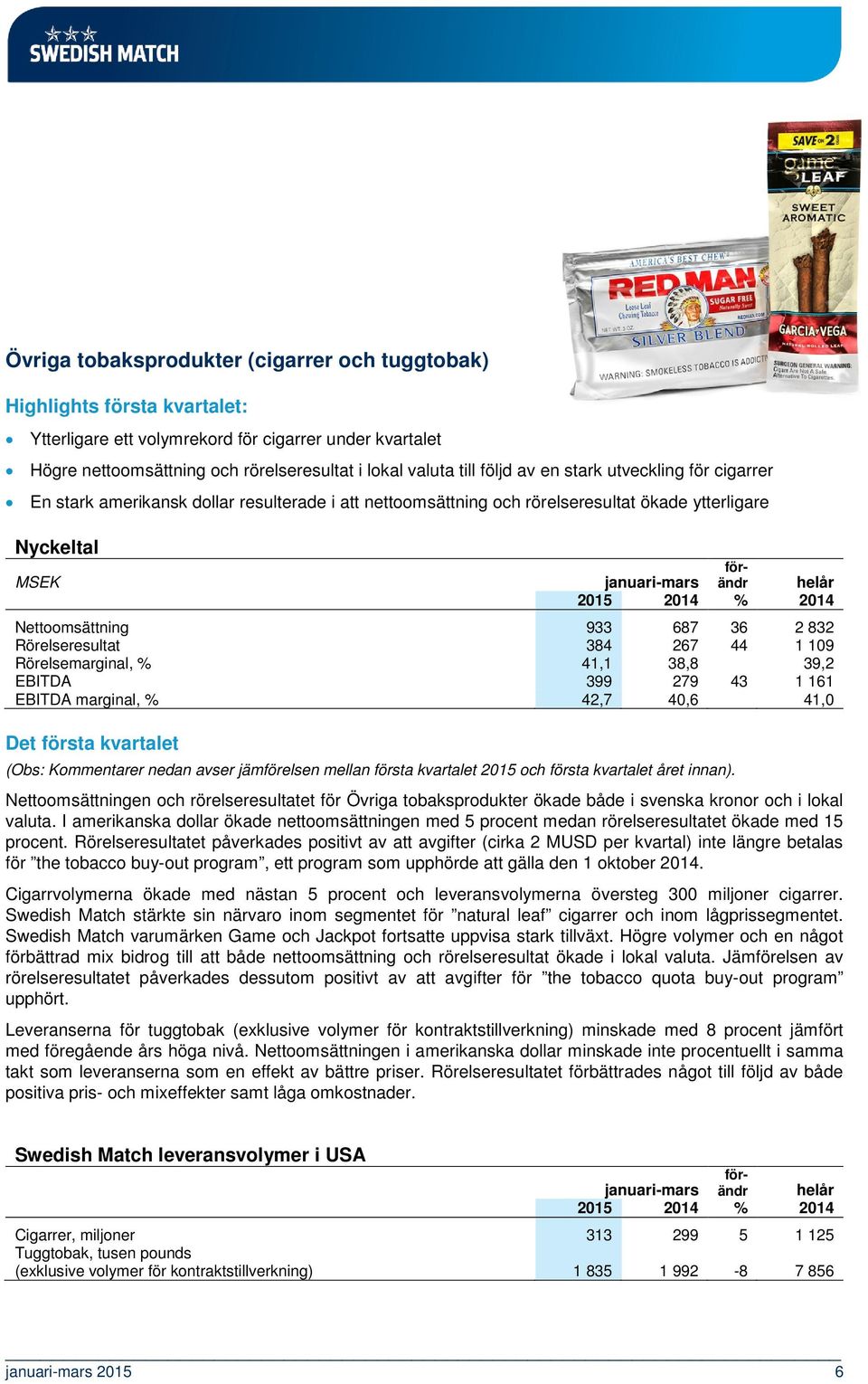 avser jämförelsen mellan första kvartalet 2015 och första kvartalet året innan). Nettoomsättningen och rörelseresultatet för Övriga tobaksprodukter ökade både i svenska kronor och i lokal valuta.