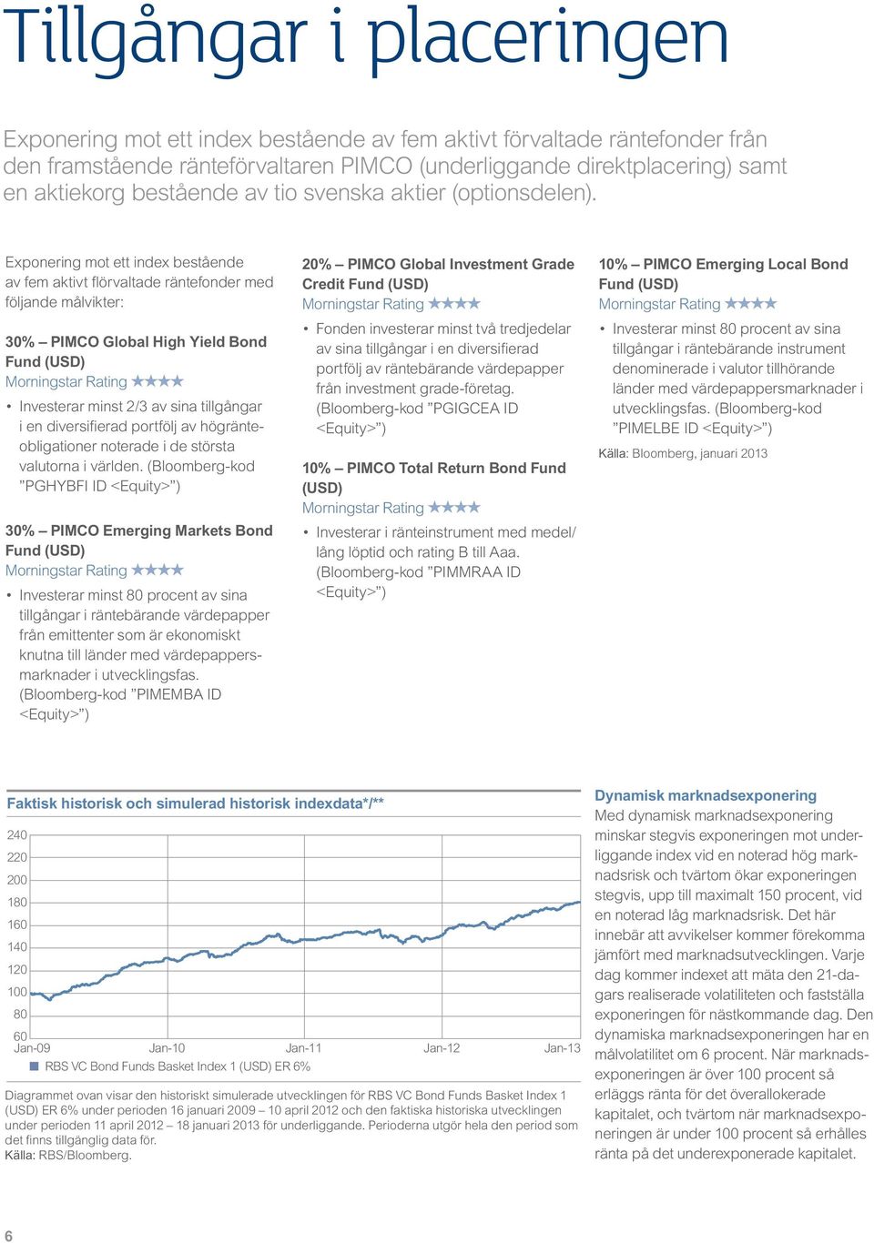 Exponering mot ett index bestående av fem aktivt flörvaltade räntefonder med följande målvikter: 30% PIMCO Global High Yield Bond Fund (USD) Morningstar Rating Investerar minst 2/3 av sina tillgångar