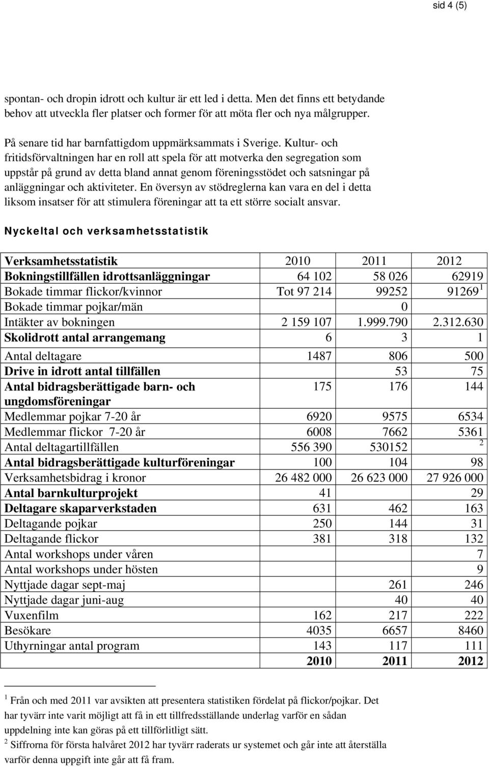 Kultur- och fritidsförvaltningen har en roll att spela för att motverka den segregation som uppstår på grund av detta bland annat genom föreningsstödet och satsningar på anläggningar och aktiviteter.