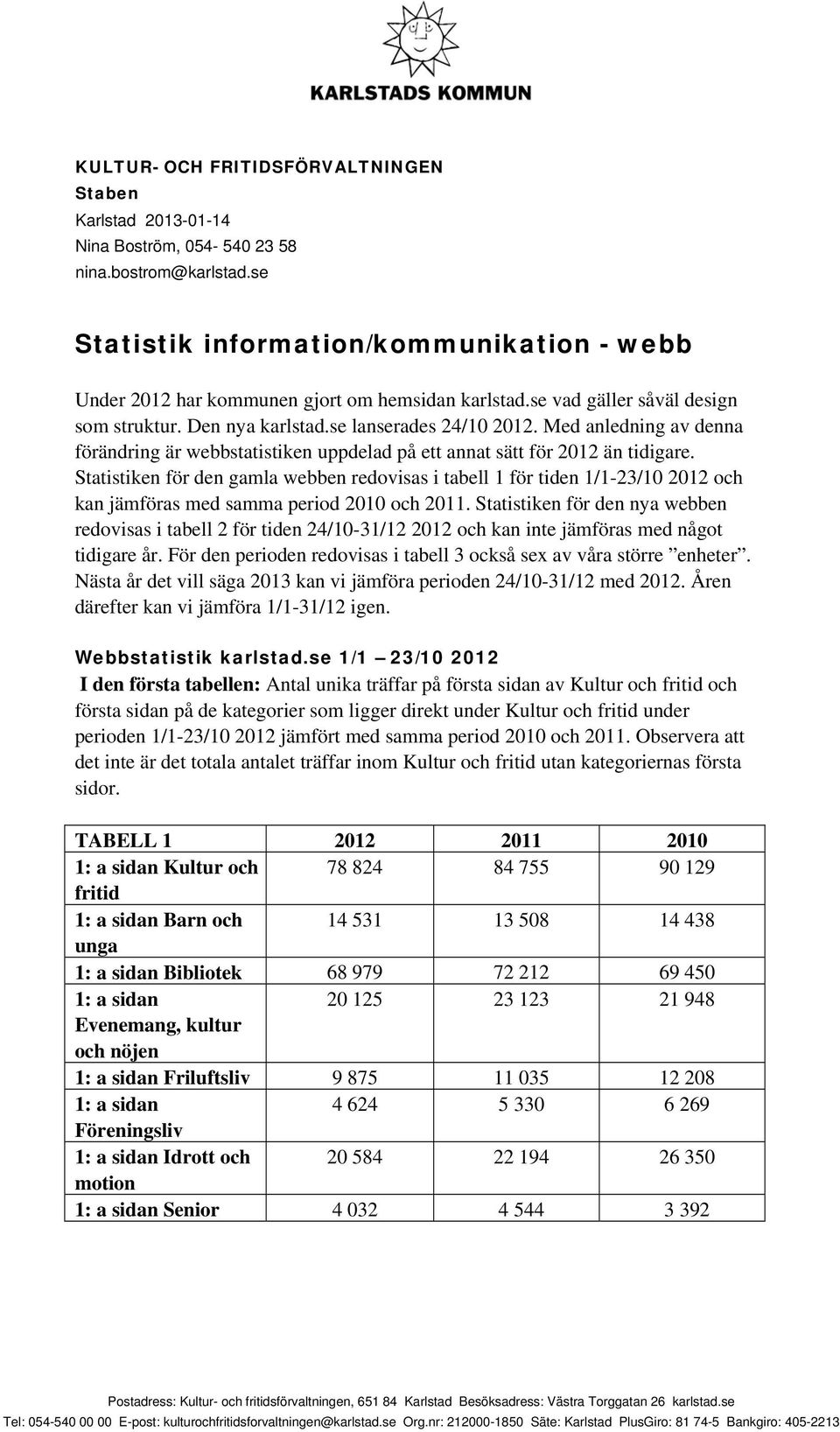 Med anledning av denna förändring är webbstatistiken uppdelad på ett annat sätt för 2012 än tidigare.