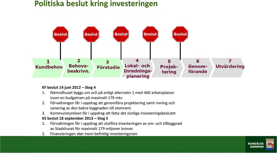 Förvaltningen får i uppdrag att genomföra projektering samt rivning och sanering av den bakre byggnaden till stomrent. 3.