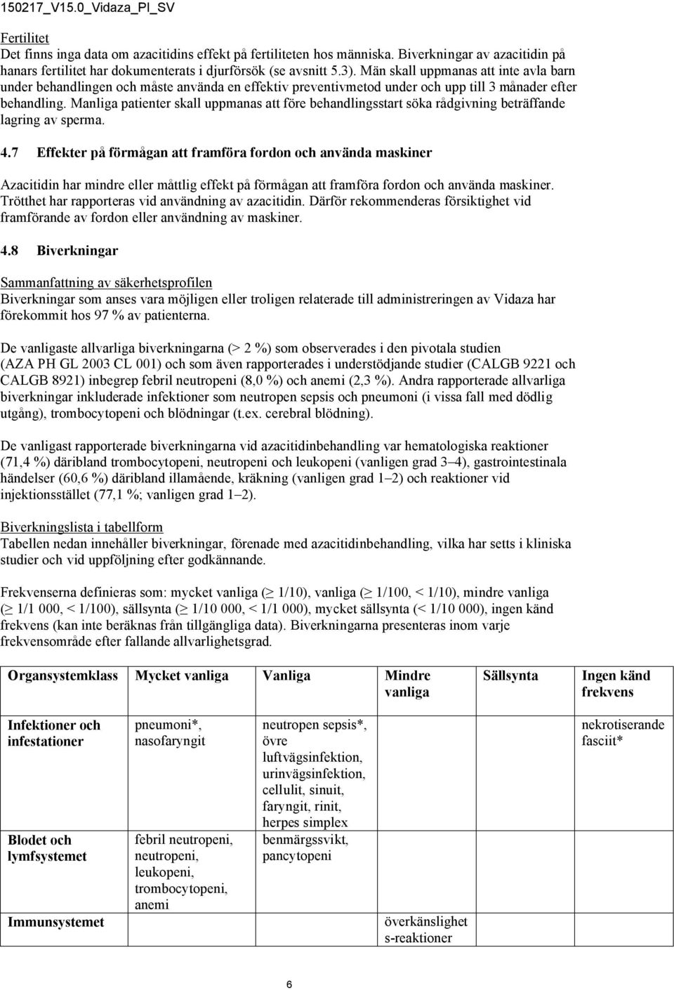 Manliga patienter skall uppmanas att före behandlingsstart söka rådgivning beträffande lagring av sperma. 4.