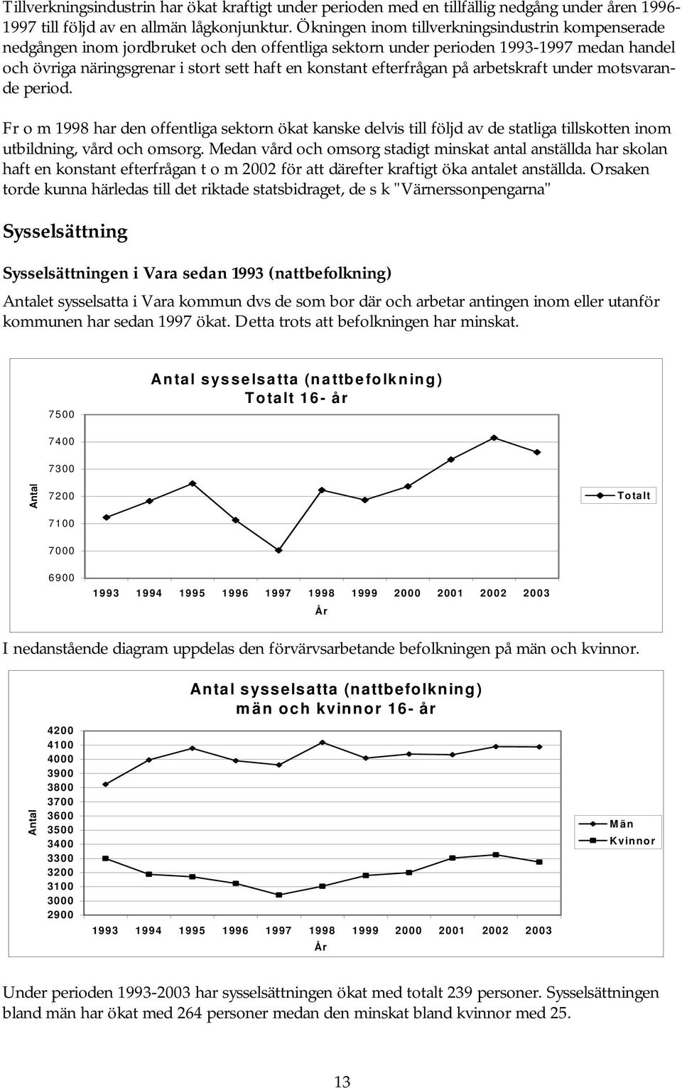 efterfrågan på arbetskraft under motsvarande period. Fr o m 1998 har den offentliga sektorn ökat kanske delvis till följd av de statliga tillskotten inom utbildning, vård och omsorg.