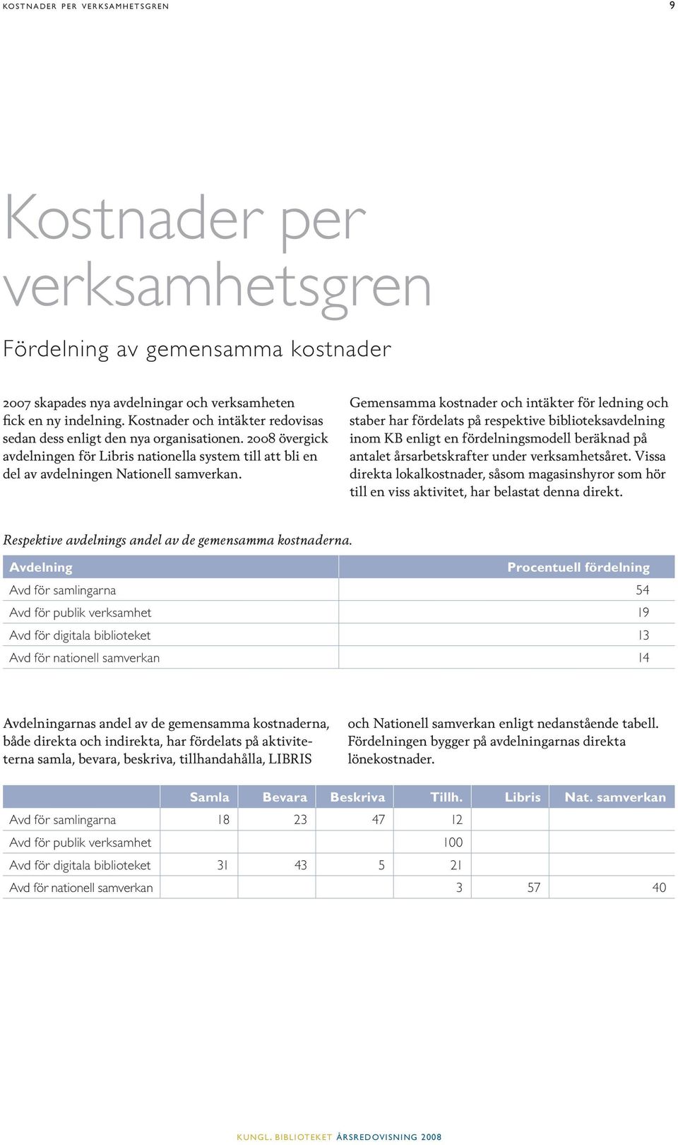 Gemensamma kostnader och intäkter för ledning och staber har fördelats på respektive biblioteksavdelning inom KB enligt en fördelningsmodell beräknad på antalet årsarbetskrafter under verksamhetsåret.