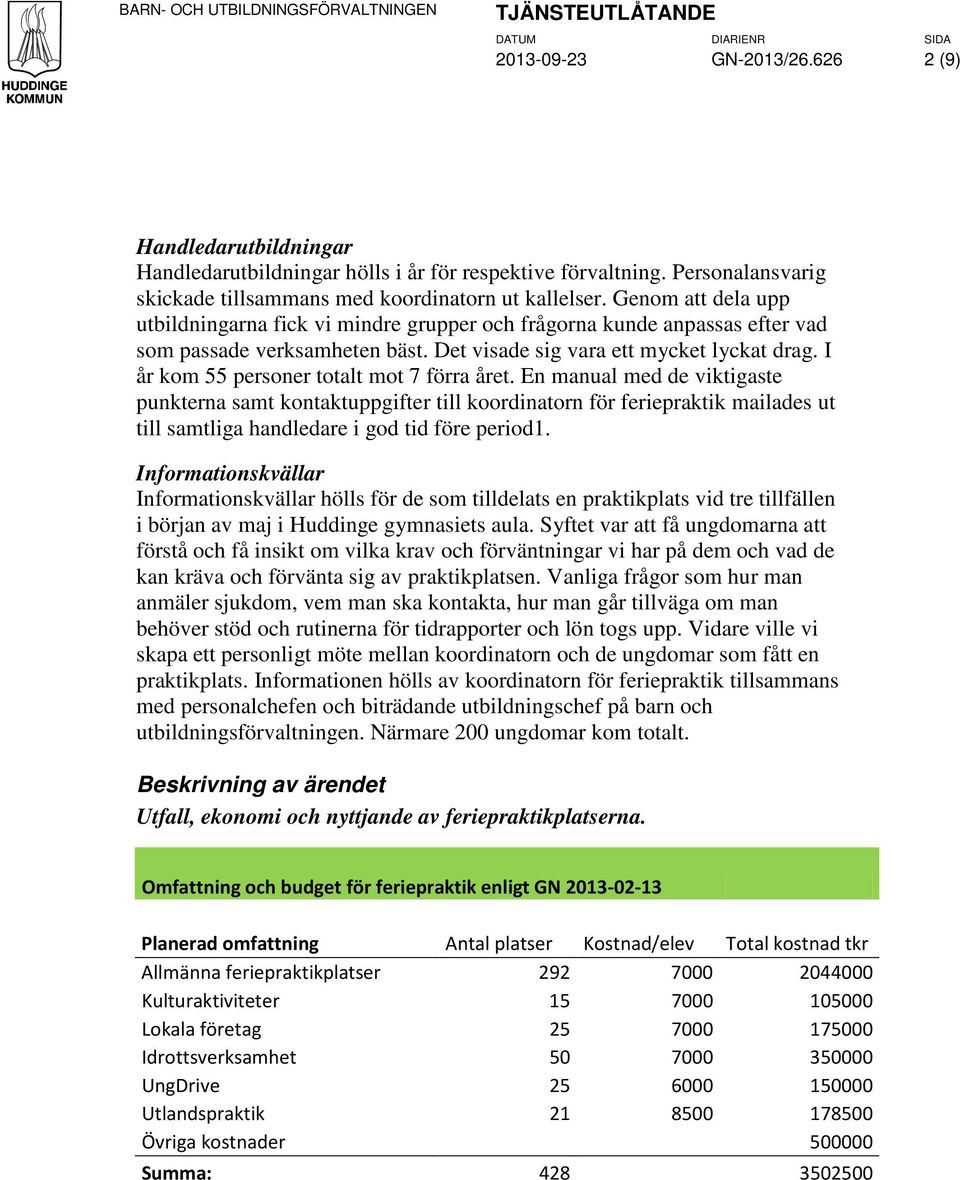 I år kom 55 personer totalt mot 7 förra året.