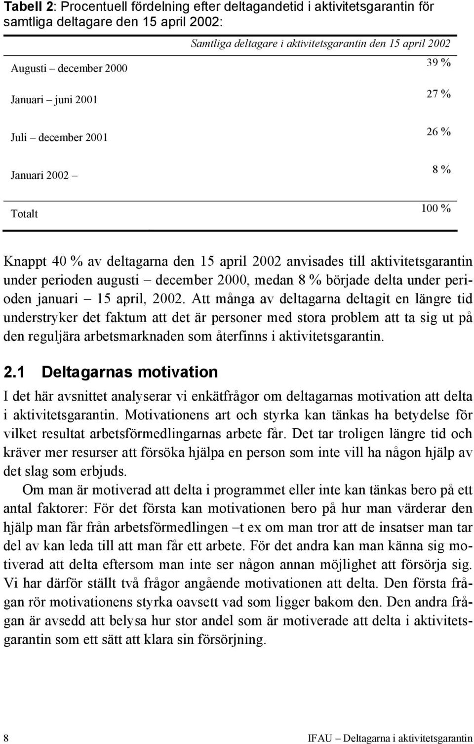 medan 8 % började delta under perioden januari 15 april, 2002.