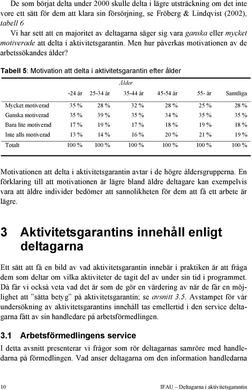 Tabell 5: Motivation att delta i aktivitetsgarantin efter ålder Ålder -24 år 25-34 år 35-44 år 45-54 år 55- år Samtliga Mycket motiverad 35 % 28 % 32 % 28 % 25 % 28 % Ganska motiverad 35 % 39 % 35 %