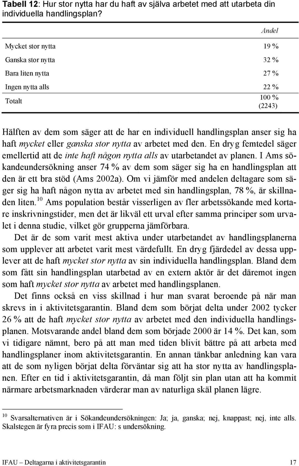 mycket eller ganska stor nytta av arbetet med den. En dryg femtedel säger emellertid att de inte haft någon nytta alls av utarbetandet av planen.