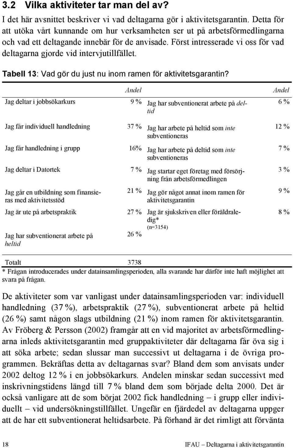 Först intresserade vi oss för vad deltagarna gjorde vid intervjutillfället. Tabell 13: Vad gör du just nu inom ramen för aktivitetsgarantin?