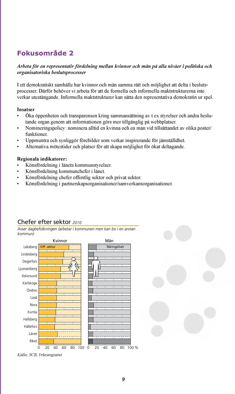 Informella maktstrukturer kan sätta den representativa demokratin ur spel.