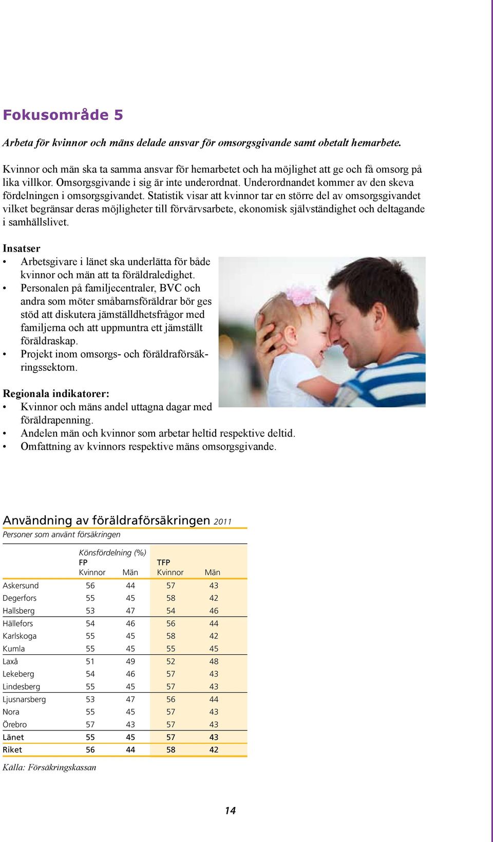 Underordnandet kommer av den skeva fördelningen i omsorgsgivandet.