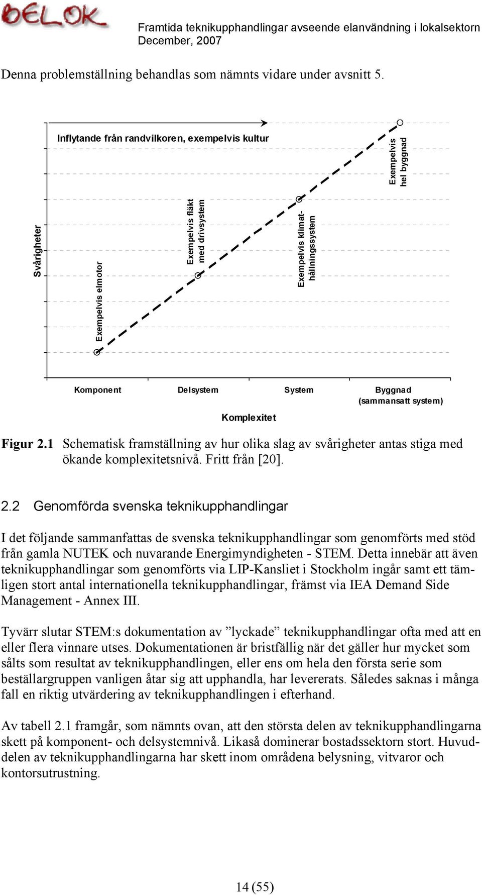 Byggnad (sammansatt system) Komplexitet Figur 2.