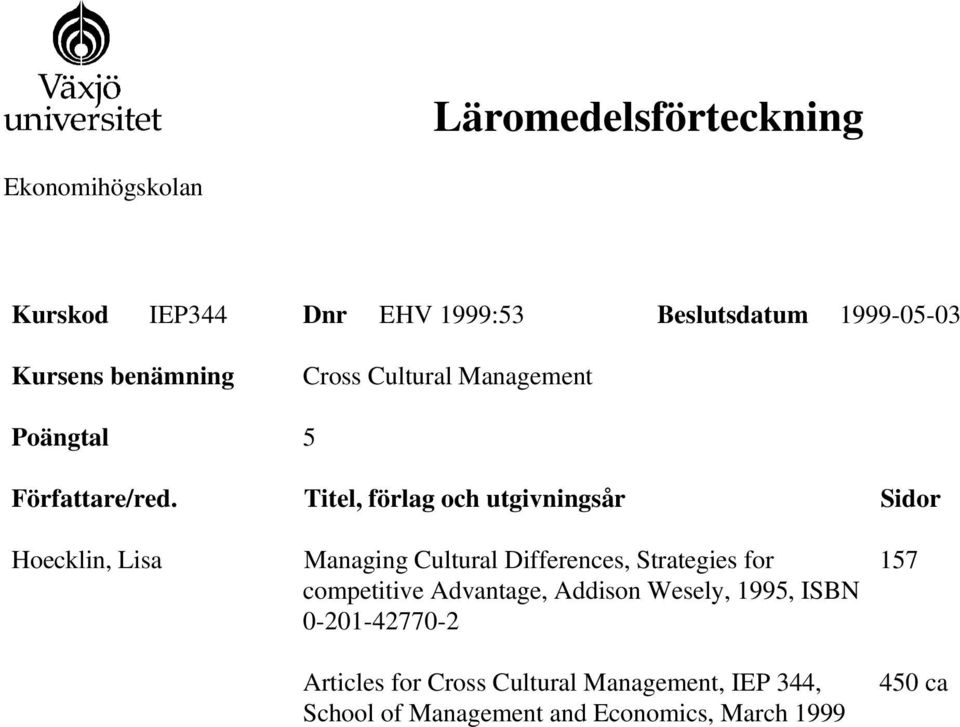 Titel, förlag och utgivningsår Sidor Hoecklin, Lisa Managing Cultural Differences, Strategies