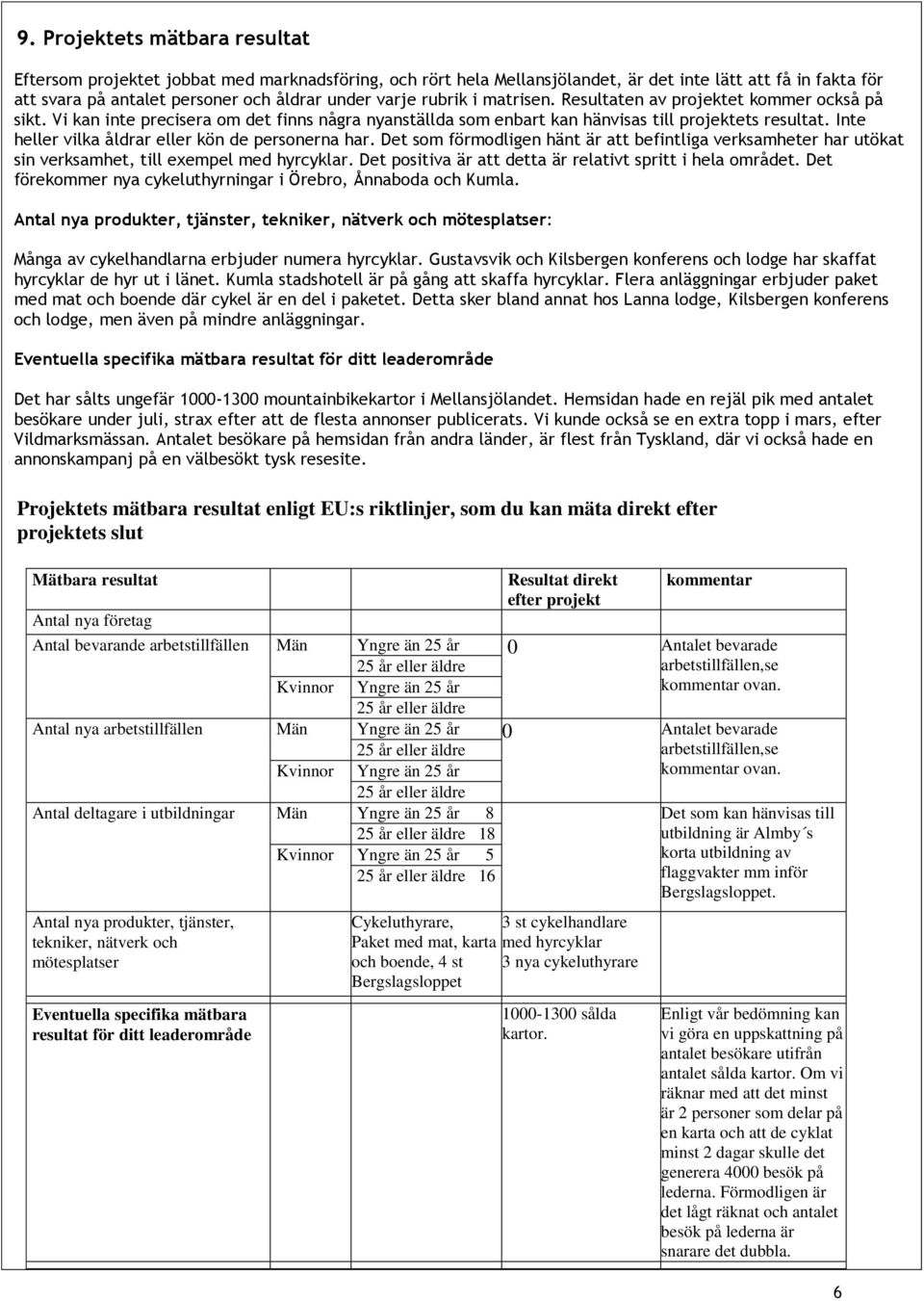 Inte heller vilka åldrar eller kön de personerna har. Det som förmodligen hänt är att befintliga verksamheter har utökat sin verksamhet, till exempel med hyrcyklar.