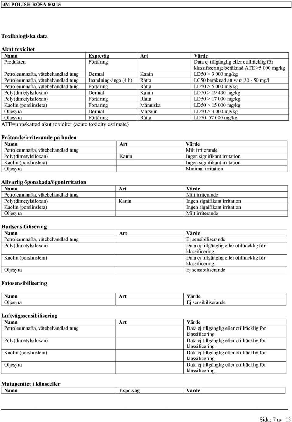 Poly(dimetylsiloxan) Dermal Kanin LD50 > 19 400 mg/kg Poly(dimetylsiloxan) Förtäring Råtta LD50 > 17 000 mg/kg Förtäring Människa LD50 > 15 000 mg/kg Dermal Marsvin LD50 > 3 000 mg/kg Förtäring Råtta