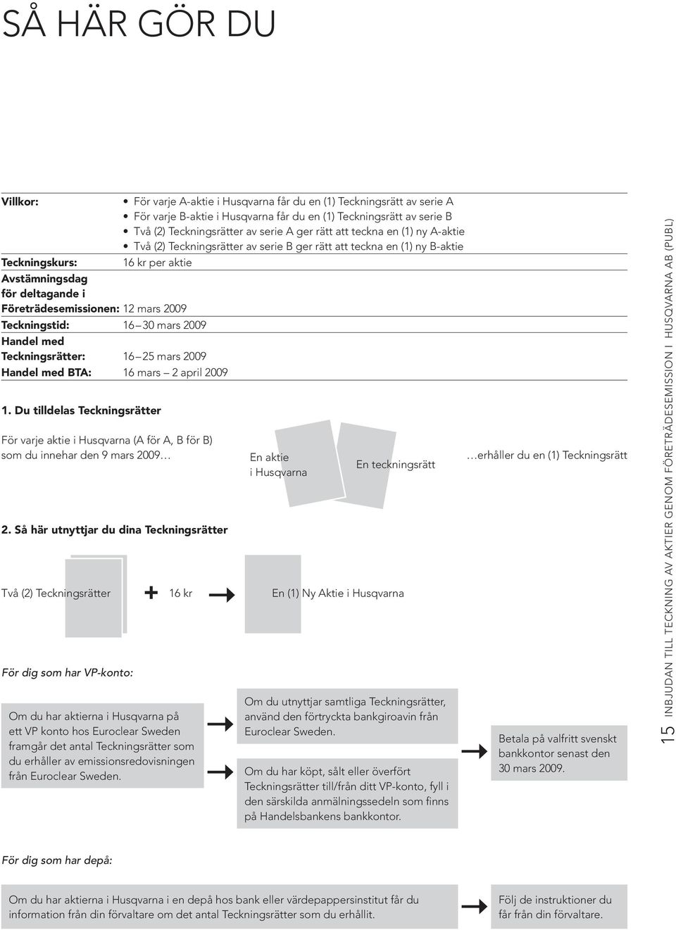 2009 Teckningstid: 16 30 mars 2009 Handel med Teckningsrätter: 16 25 mars 2009 Handel med BTA: 16 mars 2 april 2009 1.