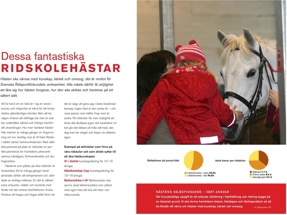 Att ta hand om en häst är i sig en skola i ansvar, och ridsporten är känd för att fostra starka, självständiga individer.
