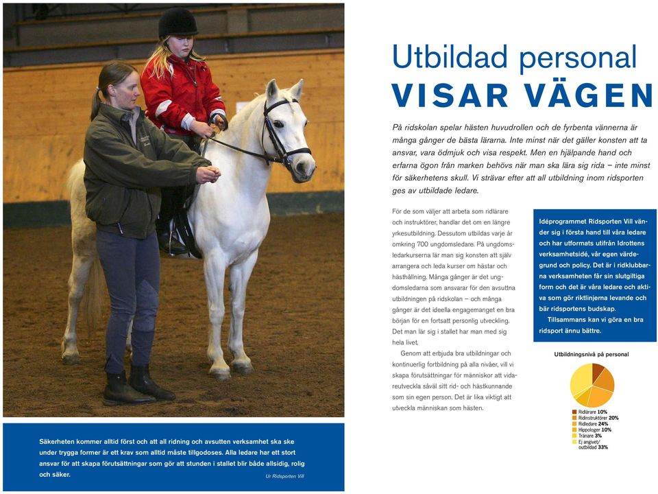 Vi strävar efter att all utbildning inom ridsporten ges av utbildade ledare. För de som väljer att arbeta som ridlärare och instruktörer, handlar det om en längre yrkesutbildning.