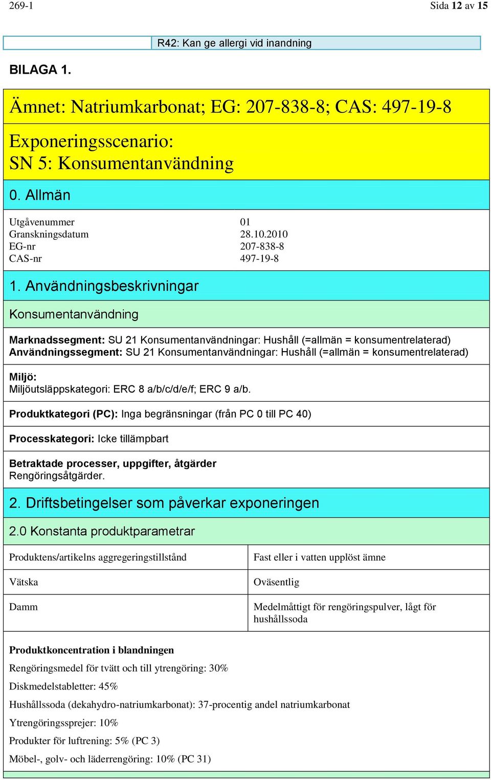 Användningsbeskrivningar Konsumentanvändning Marknadssegment: SU 21 Konsumentanvändningar: Hushåll (=allmän = konsumentrelaterad) Användningssegment: SU 21 Konsumentanvändningar: Hushåll (=allmän =