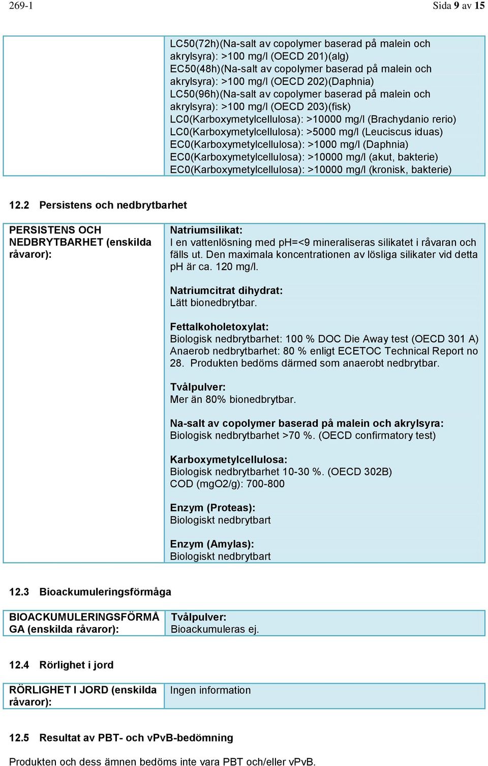 mg/l (Leuciscus iduas) EC0(Karboxymetylcellulosa): >1000 mg/l (Daphnia) EC0(Karboxymetylcellulosa): >10000 mg/l (akut, bakterie) EC0(Karboxymetylcellulosa): >10000 mg/l (kronisk, bakterie) 12.