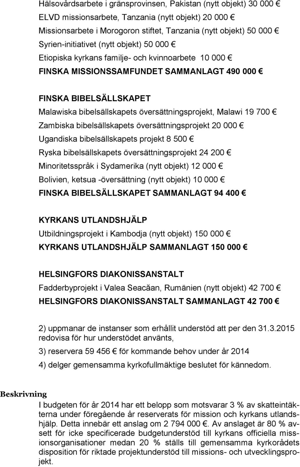 översättningsprojekt, Malawi 19 700 Zambiska bibelsällskapets översättningsprojekt 20 000 Ugandiska bibelsällskapets projekt 8 500 Ryska bibelsällskapets översättningsprojekt 24 200 Minoritetsspråk i