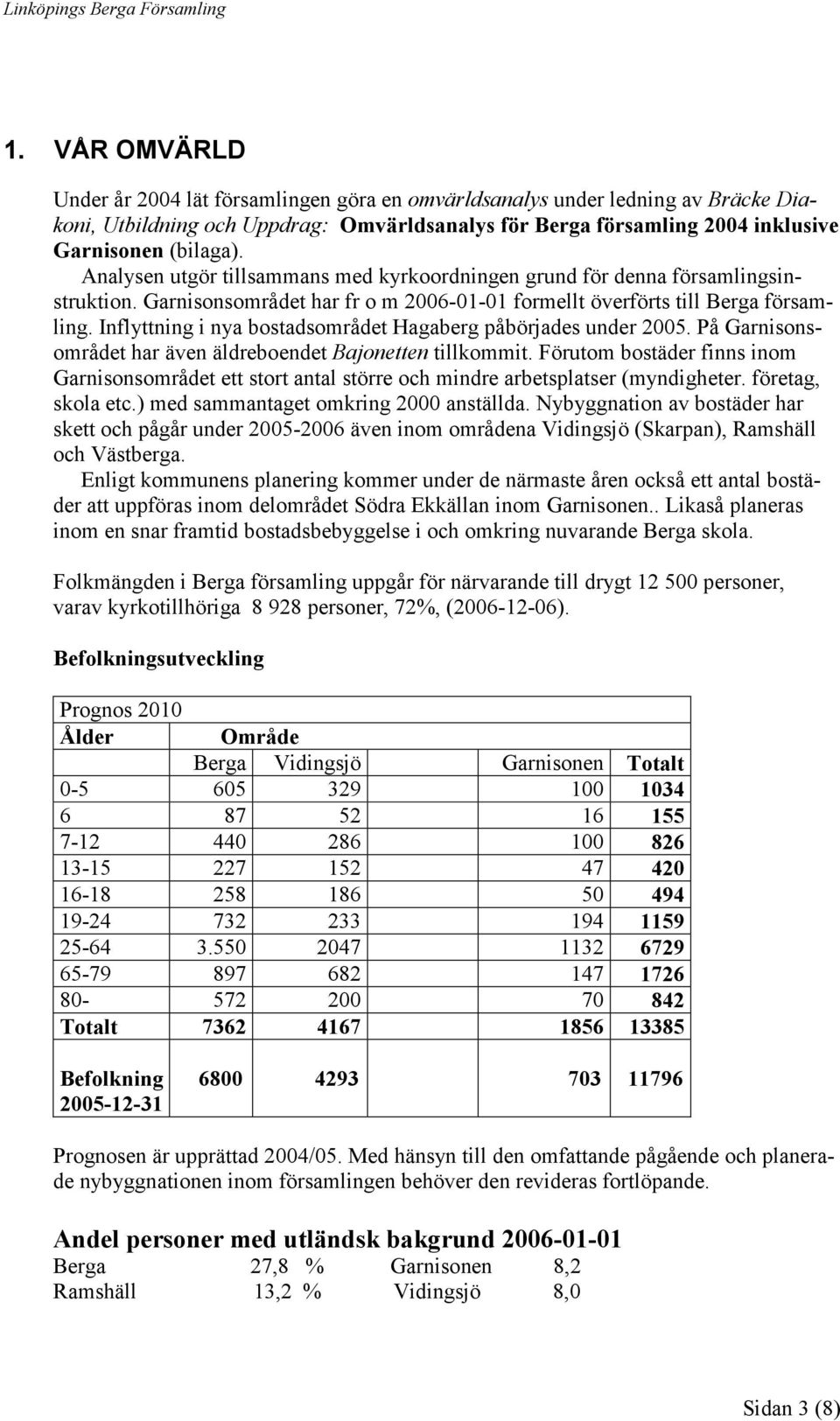 Inflyttning i nya bostadsområdet Hagaberg påbörjades under 2005. På Garnisonsområdet har även äldreboendet Bajonetten tillkommit.