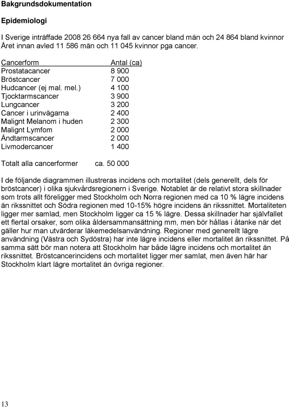 ) 4 1 Tjocktarmscancer 3 9 Lungcancer 3 2 Cancer i urinvägarna 2 4 Malignt Melanom i huden 2 3 Malignt Lymfom 2 Ändtarmscancer 2 Livmodercancer 1 4 Totalt alla cancerformer ca.