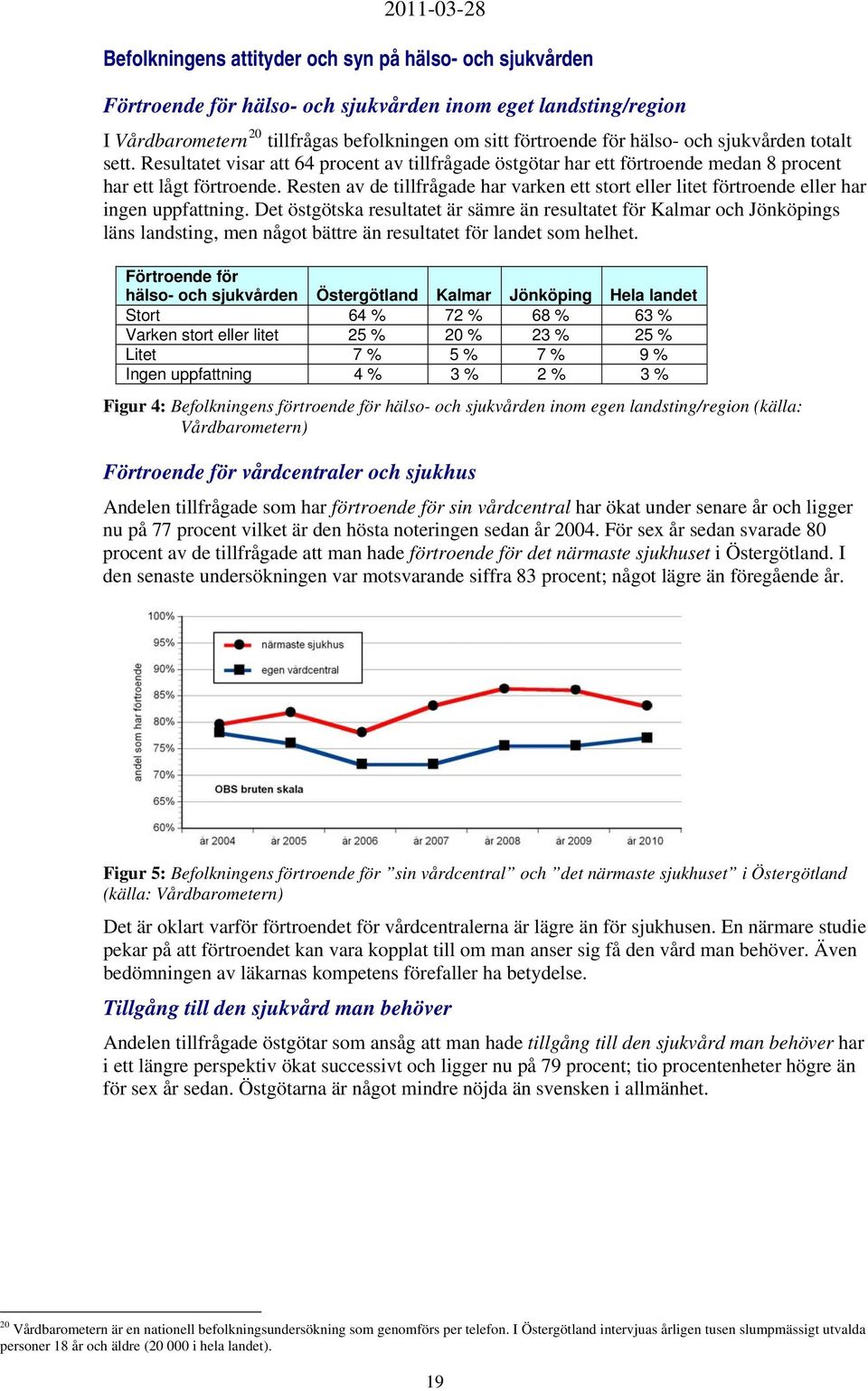 Resten av de tillfrågade har varken ett stort eller litet förtroende eller har ingen uppfattning.