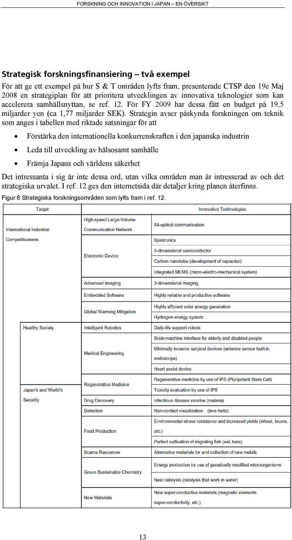 Strategin avser påskynda forskningen om teknik som anges i tabellen med riktade satsningar för att Förstärka den internationella konkurrenskraften i den japanska industrin Leda till utveckling av
