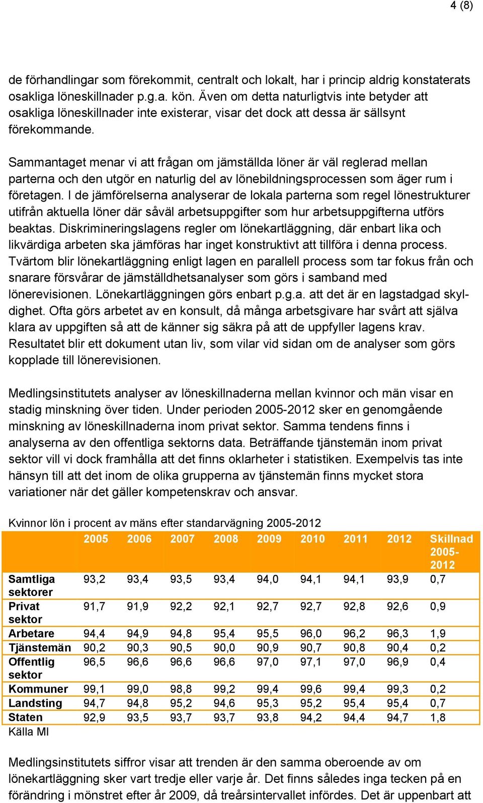 Sammantaget menar vi att frågan om jämställda löner är väl reglerad mellan parterna och den utgör en naturlig del av lönebildningsprocessen som äger rum i företagen.