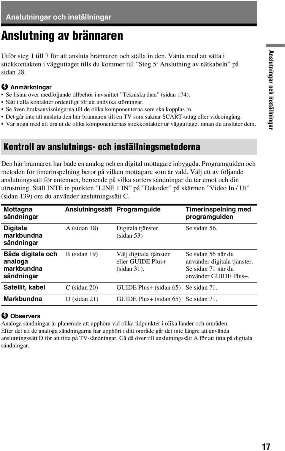 b Anmärkningar Se listan över medföljande tillbehör i avsnittet Tekniska data (sidan 174). Sätt i alla kontakter ordentligt för att undvika störningar.