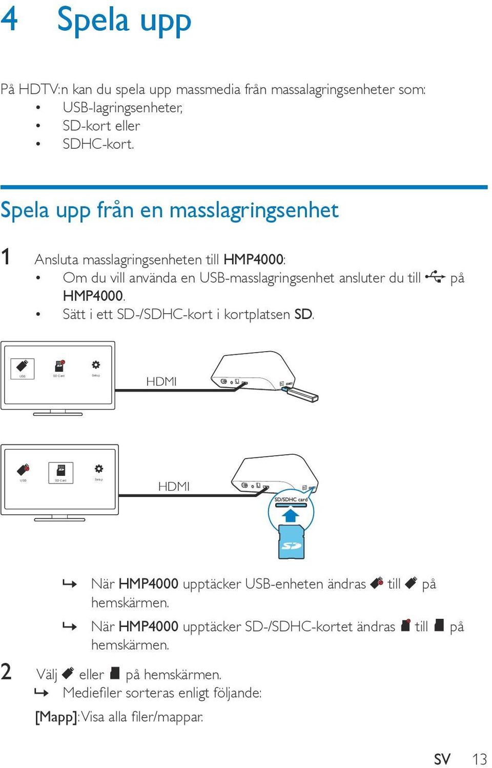 till på HMP4000. Sätt i ett SD-/SDHC-kort i kortplatsen SD. HDMI HDMI När HMP4000 upptäcker USB-enheten ändras till på hemskärmen.