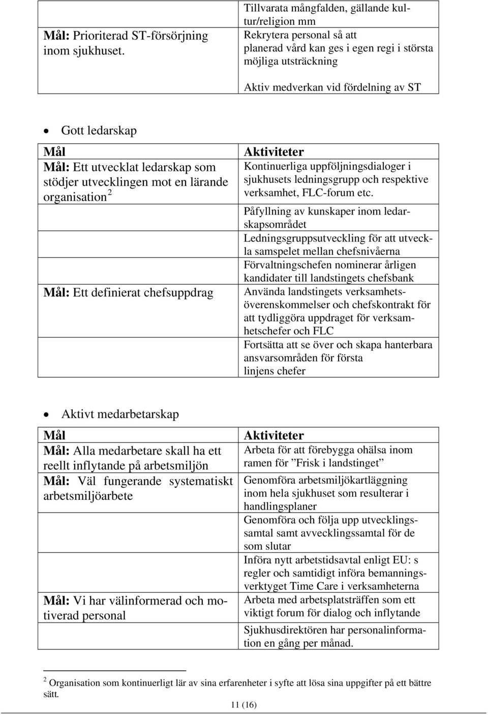 utvecklat ledarskap som stödjer utvecklingen mot en lärande organisation 2 : Ett definierat chefsuppdrag Kontinuerliga uppföljningsdialoger i sjukhusets ledningsgrupp och respektive verksamhet,