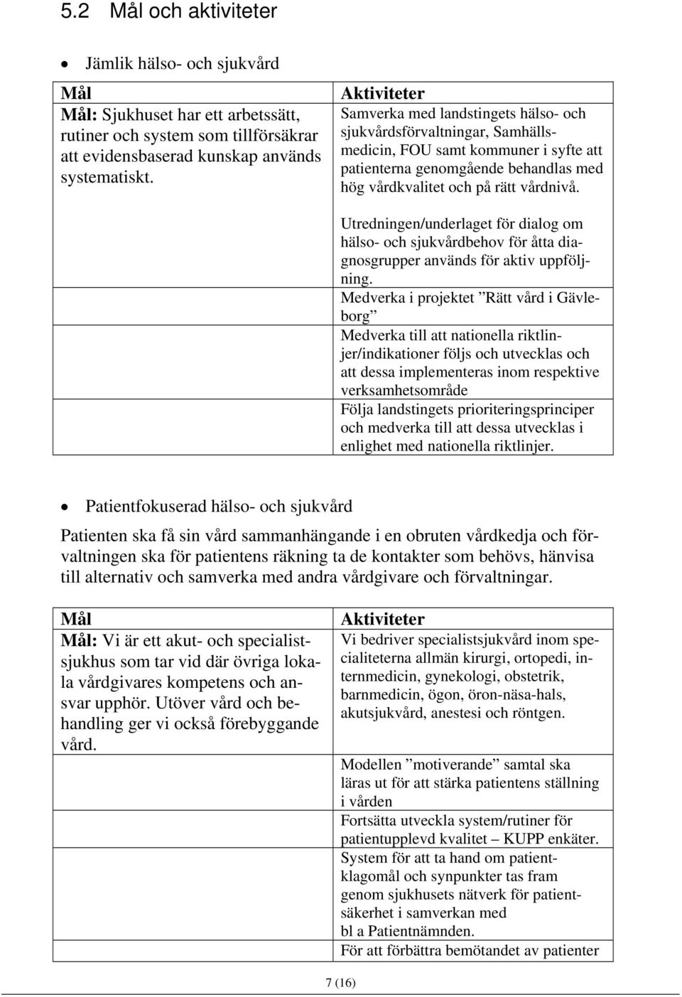 Utredningen/underlaget för dialog om hälso- och sjukvårdbehov för åtta diagnosgrupper används för aktiv uppföljning.