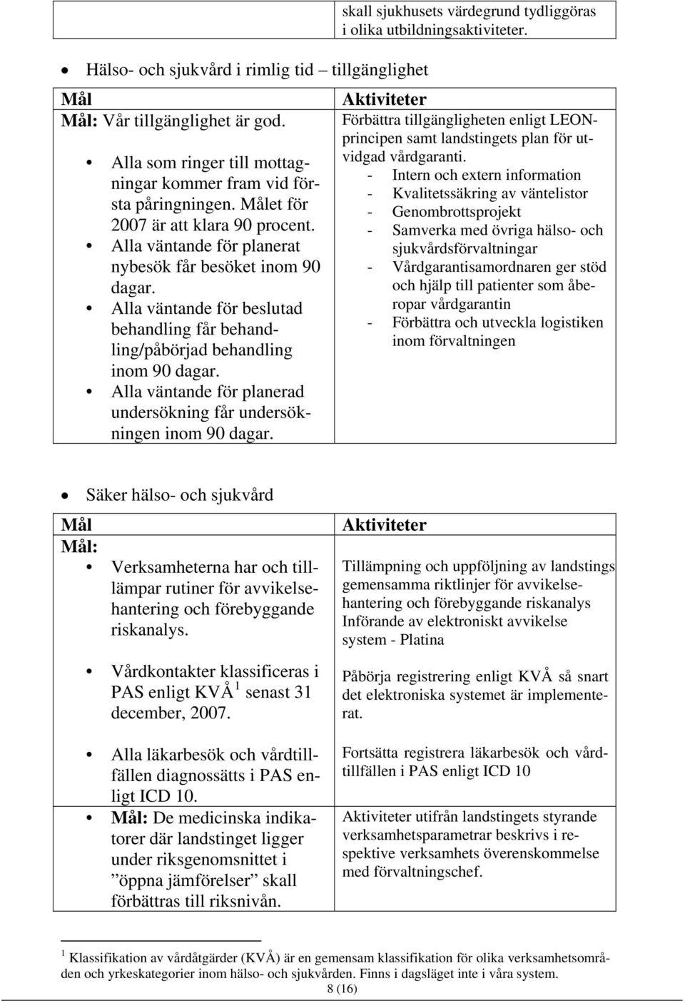 Alla väntande för planerad undersökning får undersökningen inom 90 dagar. skall sjukhusets värdegrund tydliggöras i olika utbildningsaktiviteter.