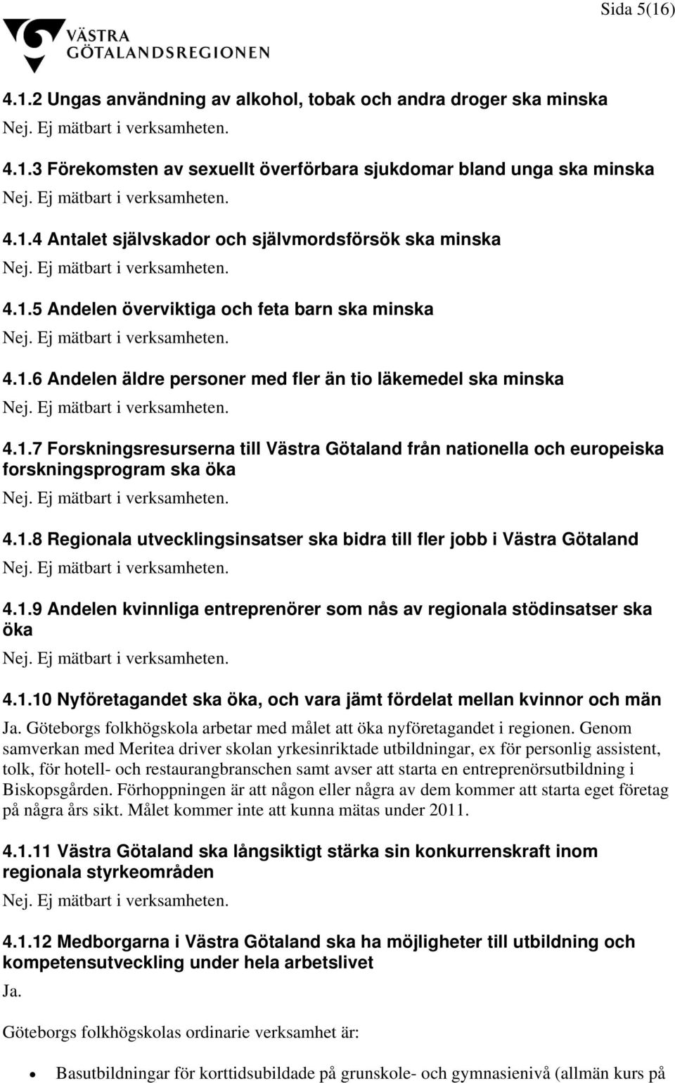 1.8 Regionala utvecklingsinsatser ska bidra till fler jobb i Västra Götaland 4.1.9 Andelen kvinnliga entreprenörer som nås av regionala stödinsatser ska öka 4.1.10 Nyföretagandet ska öka, och vara jämt fördelat mellan kvinnor och män Ja.