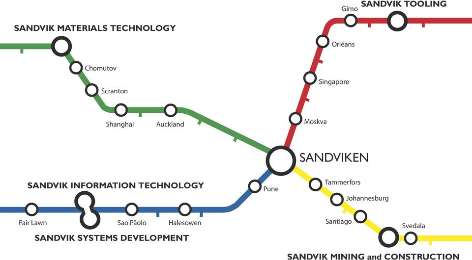 INFORMATION TECHNOLOGY Pune Tammerfors Johannesburg Fair Lawn Sao Pãolo