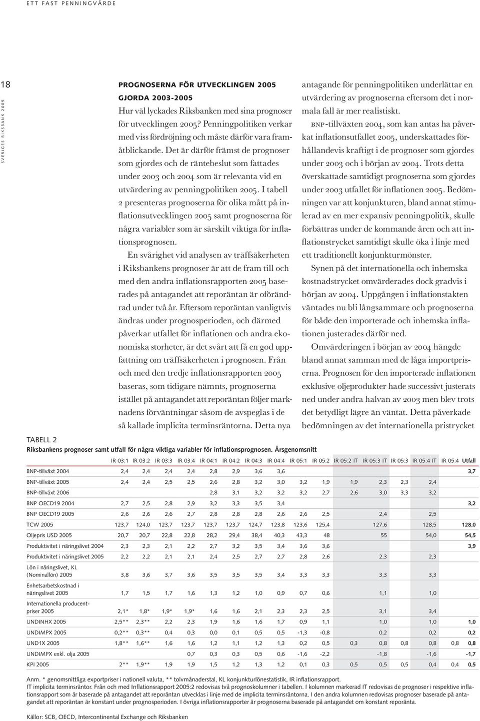 Det är därför främst de prognoser som gjordes och de räntebeslut som fattades under 2003 och 2004 som är relevanta vid en utvärdering av penningpolitiken 2005.