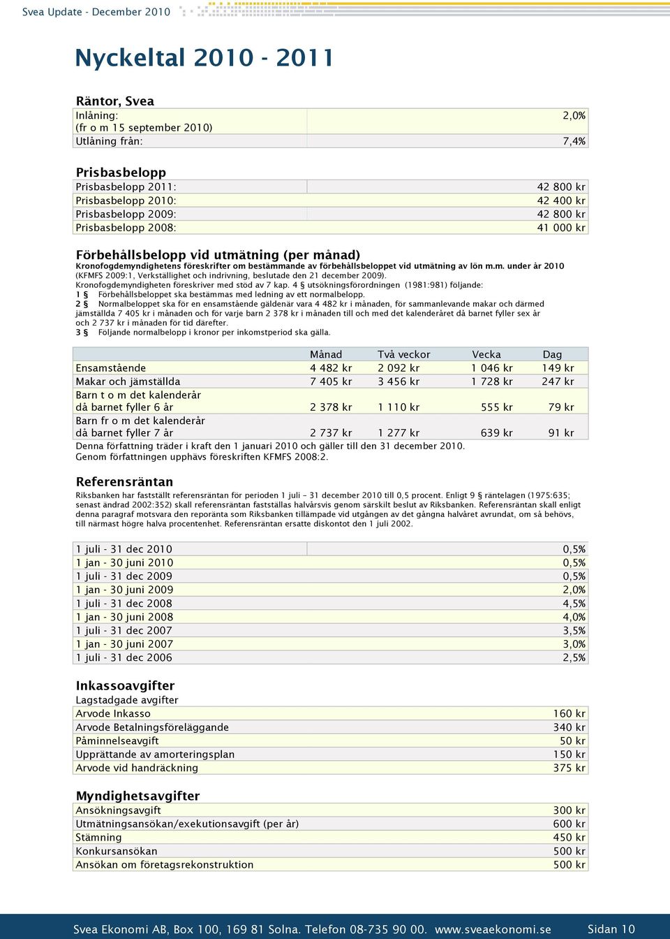 Kronofogdemyndigheten föreskriver med stöd av 7 kap. 4 utsökningsförordningen (1981:981) följande: 1 Förbehållsbeloppet ska bestämmas med ledning av ett normalbelopp.