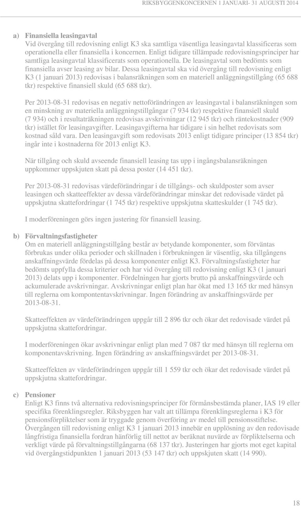 Dessa leasingavtal ska vid övergång till redovisning enligt K3 (1 januari 2013) redovisas i balansräkningen som en materiell anläggningstillgång (65 688 tkr) respektive finansiell skuld (65 688 tkr).