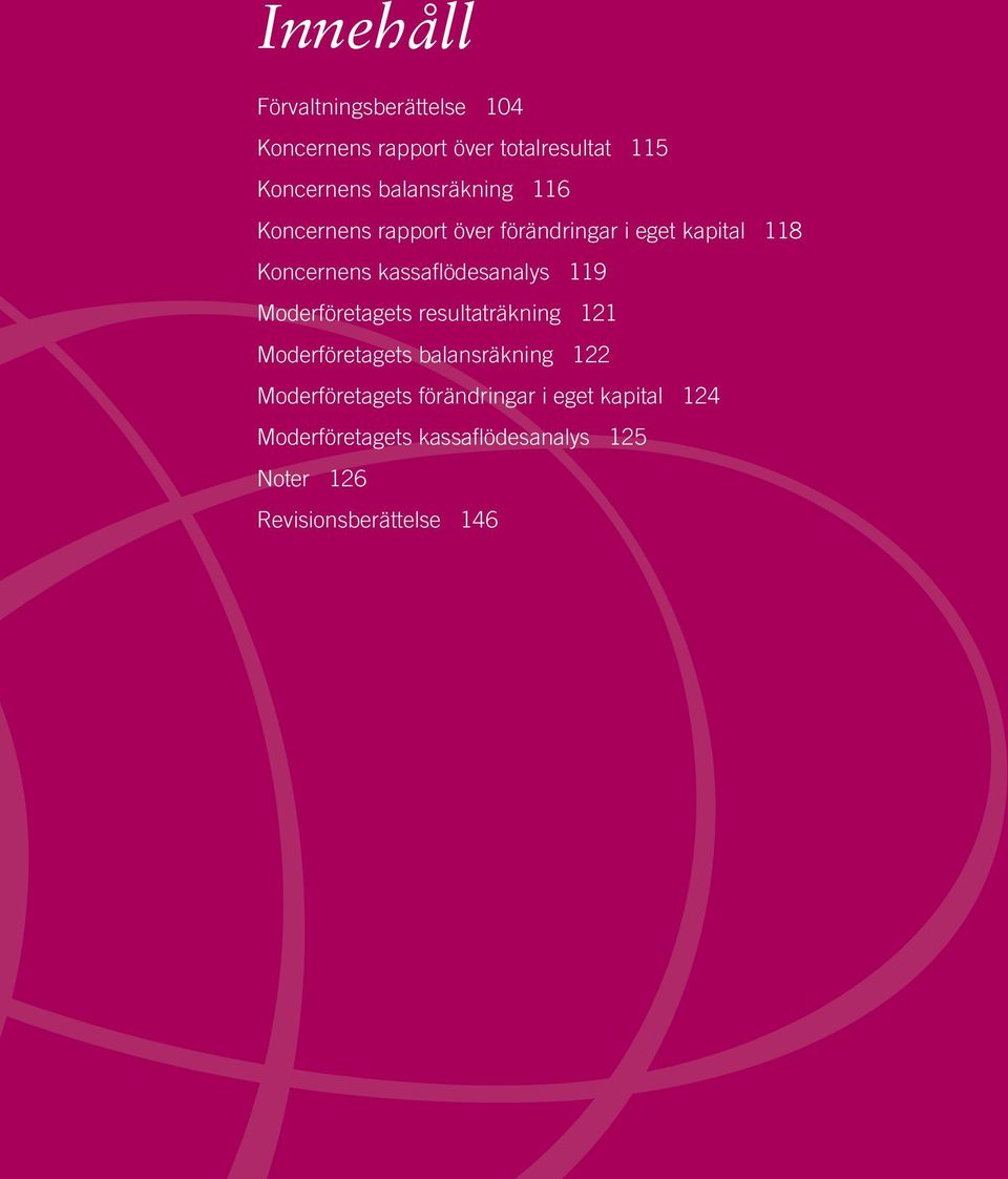 Moderföretagets resultaträkning 121 Moderföretagets balansräkning 122 Moderföretagets förändringar i eget