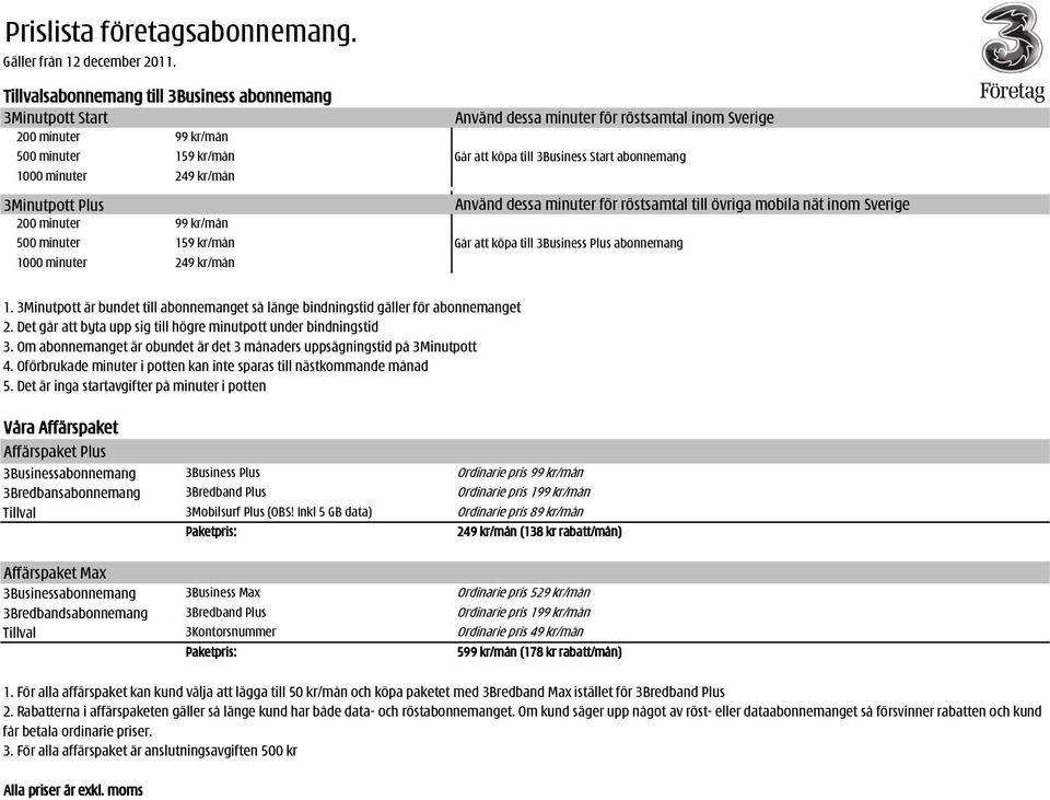 till 3Business Plus abonnemang 1. 3Minutpott är bundet till abonnemanget så länge bindningstid gäller för abonnemanget 2. Det går att byta upp sig till högre minutpott under bindningstid 3.