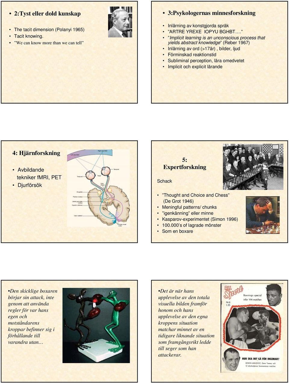 och explicit lärande 4: Hjärnforskning Avbildande tekniker fmri, PET Djurförsök 5: Expertforskning Schack Thought and Choice and Chess (De Grot 1946) Meningful patterns/ chunks igenkänning eller