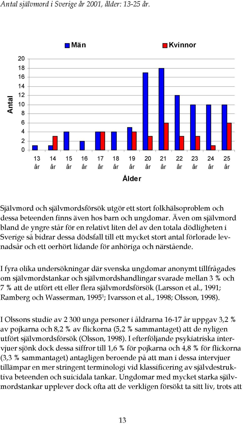 dessa beteenden finns även hos barn och ungdomar.