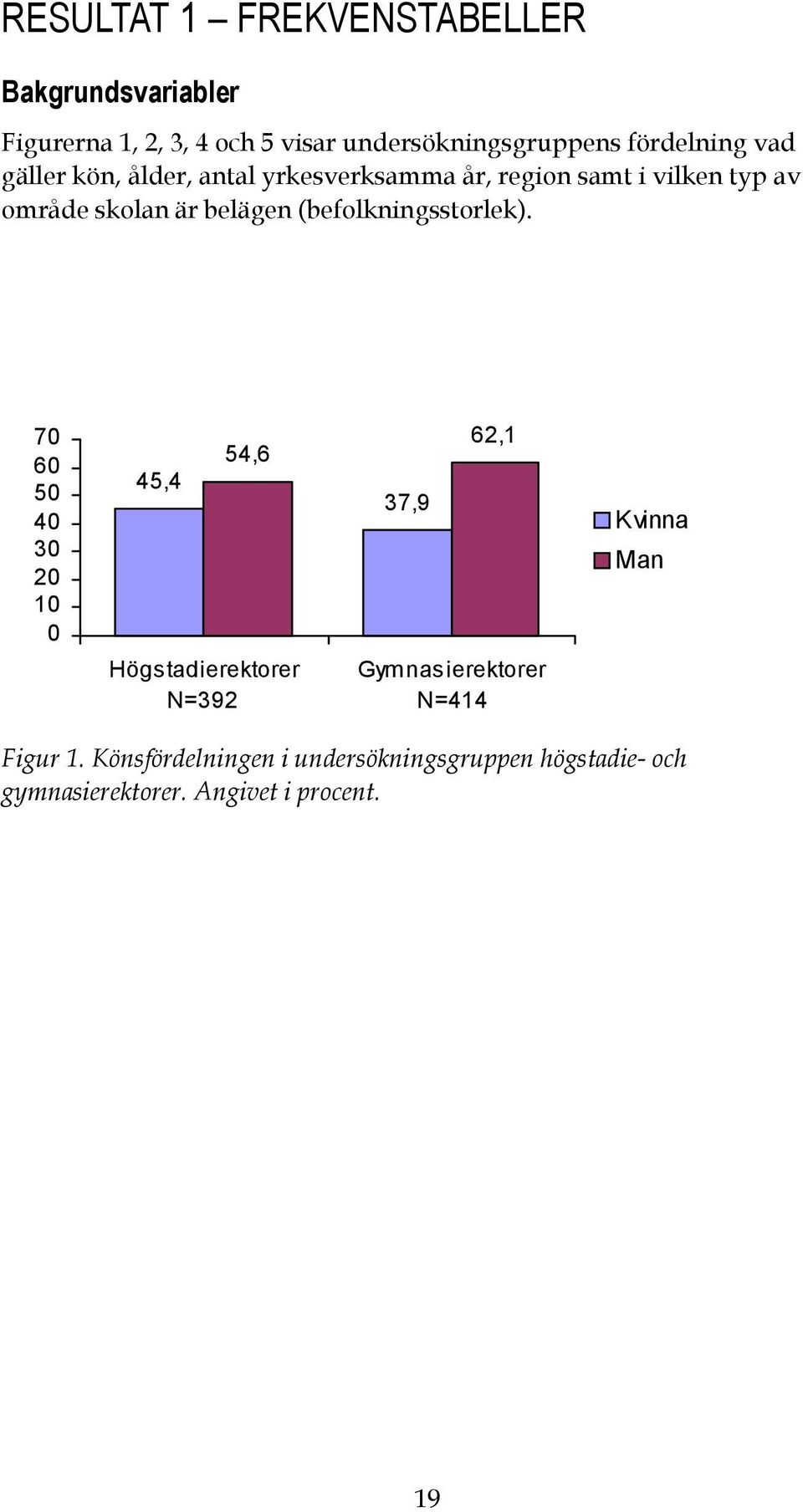 belägen (befolkningsstorlek).