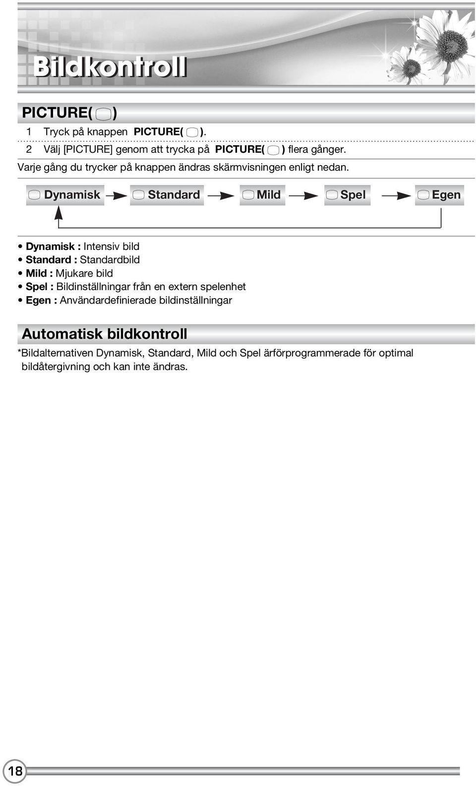 Dynamisk Standard Mild Spel Egen Dynamisk : Intensiv bild Standard : Standardbild Mild : Mjukare bild Spel : Bildinställningar från