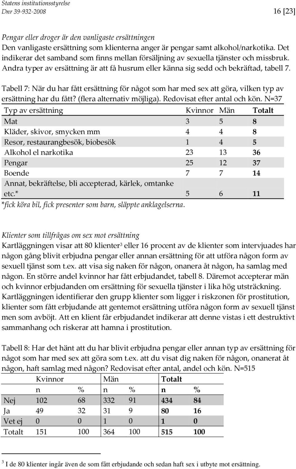 Tabell 7: När du har fått ersättning för något som har med sex att göra, vilken typ av ersättning har du fått? (flera alternativ möjliga). Redovisat efter antal och kön.