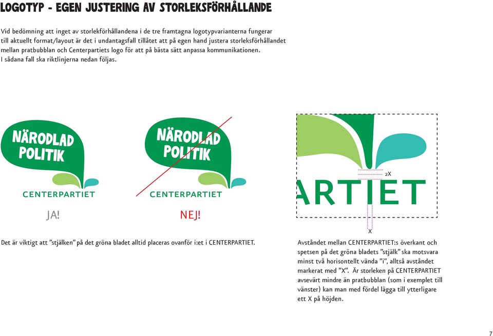 NEJ! Det är viktigt att stjälken på det gröna bladet alltid placeras ovanför i:et i CENTERPARTIET.