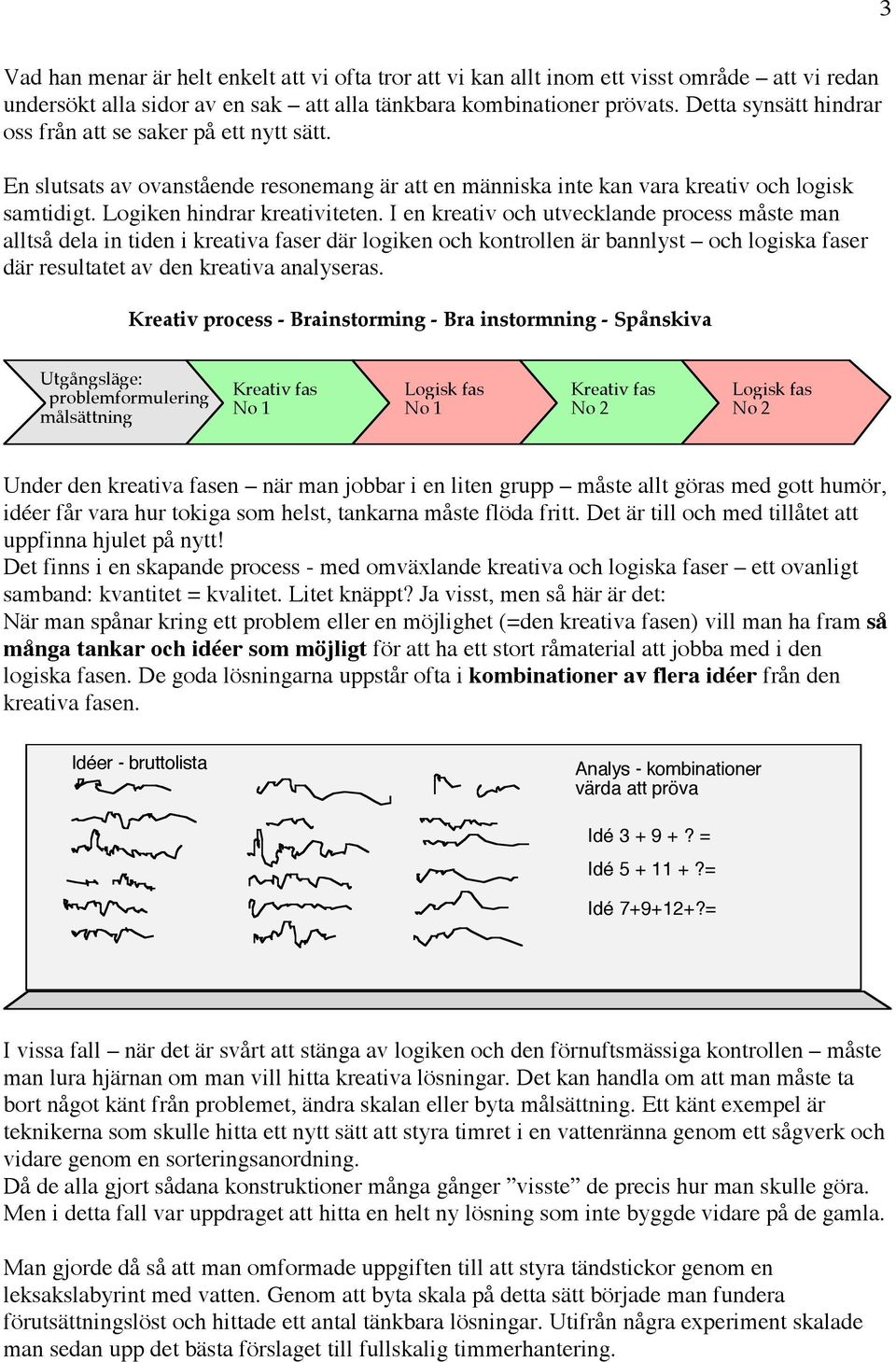 I en kreativ och utvecklande process måste man alltså dela in tiden i kreativa faser där logiken och kontrollen är bannlyst och logiska faser där resultatet av den kreativa analyseras.