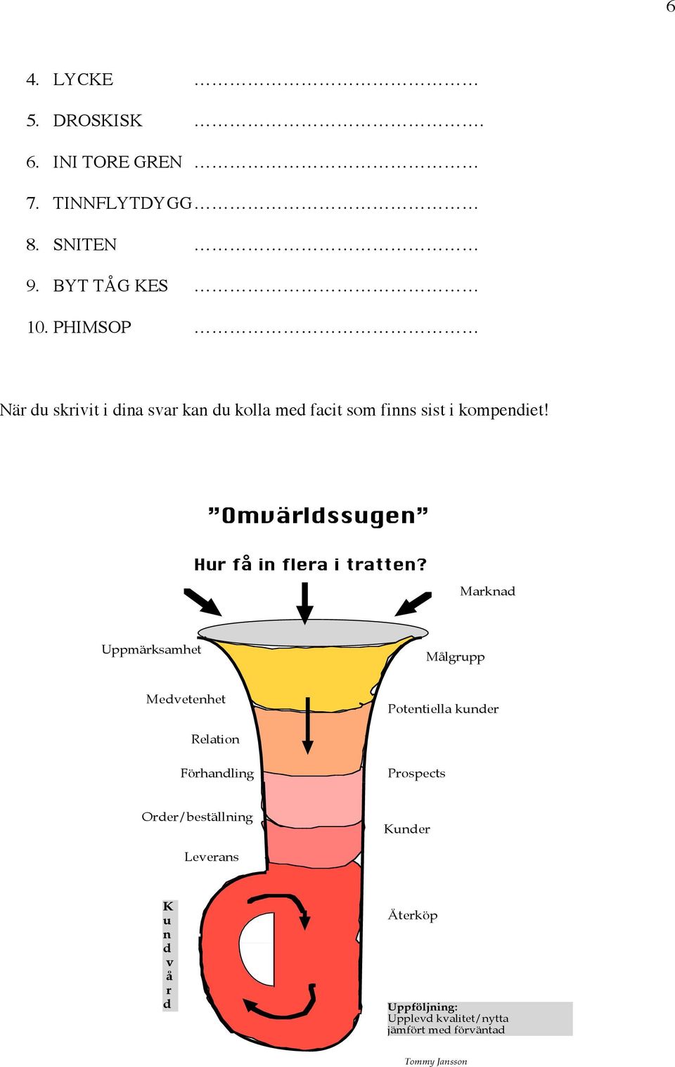 Omvärldssugen Hur få in flera i tratten?